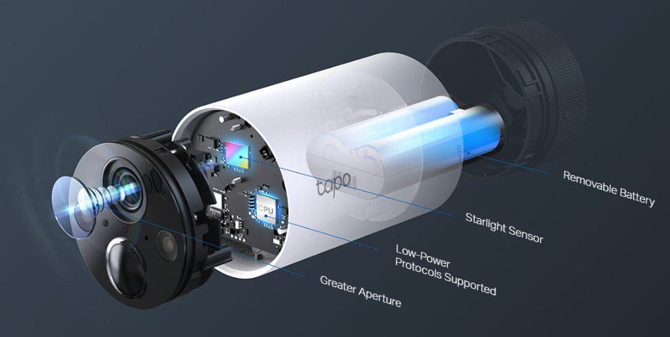 Image of the product highlighting some features.